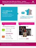 Retour dans les salles de cinéma : quelles intentions pour les quatre prochaines semaines ?